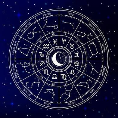 Astrology Reading